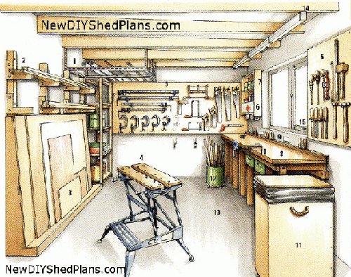 woodshop setup ideas